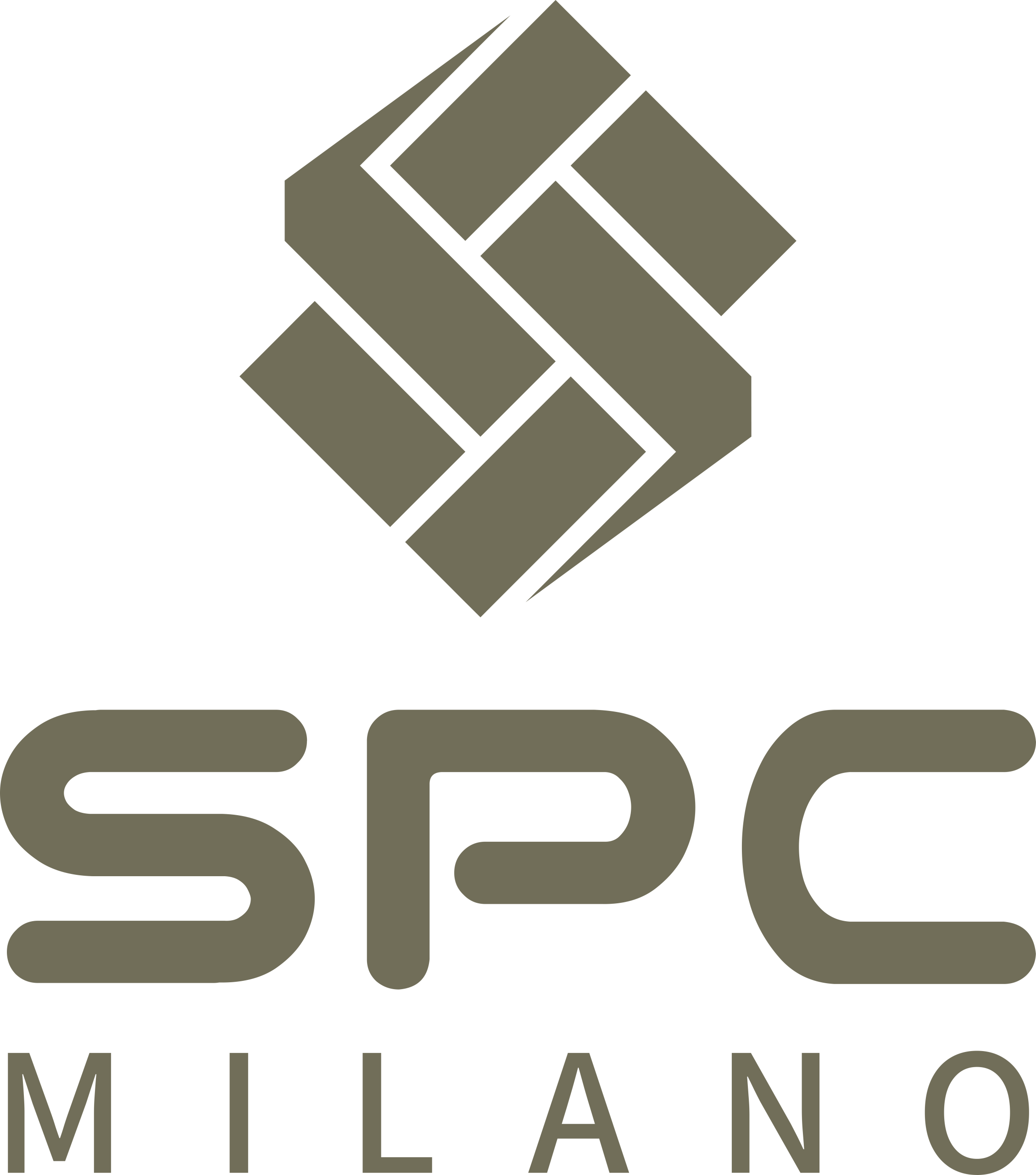 SPC – Milano